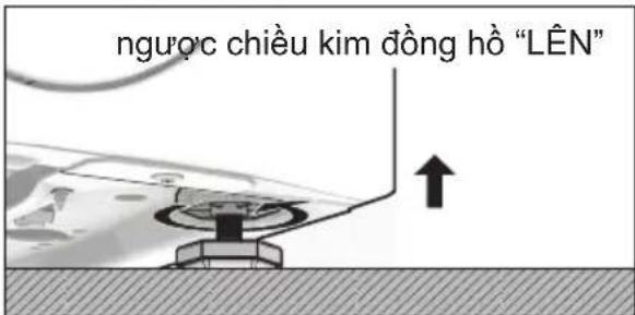 Ngược chiều kim đồng hồ "LÊN"