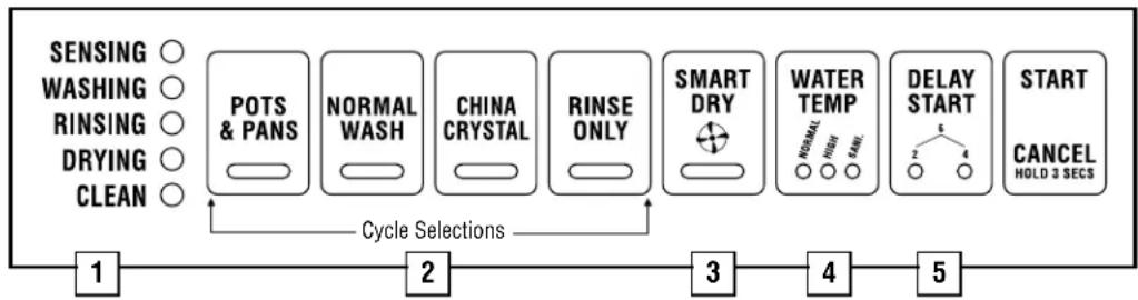 GE ZBD6900GSS - Control Settings - 1