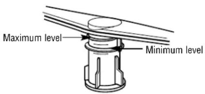 GE ZBD6900GSS - Water Fill Level - 1