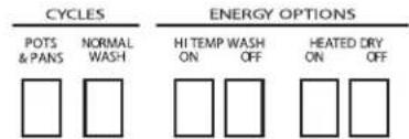 GE GSD2000GBB - About the dishwasher control panel. - 2