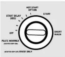 GE GSD3900LCC - Hot Start or Hot Prestart Option - 1