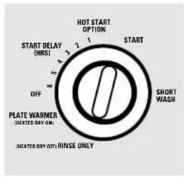 GE EDW1500JWW - About the dial cycles. - 1