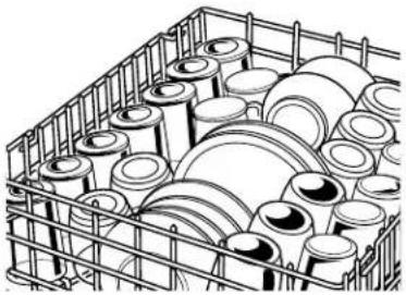 GE EDW1500JWW - Loading the dishwasher racks. - 1
