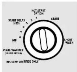 GE EDW1500JWW - Plate Warmer - 4