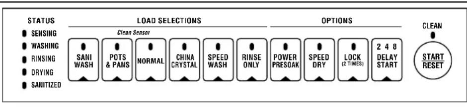 GE GSD5600GWW - About the dishwasher control panel. - 1