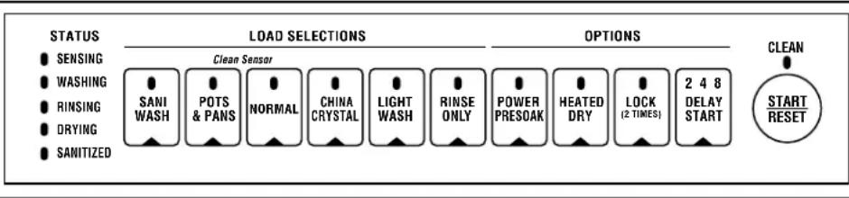 GE GSD5600GWW - About the dishwasher control panel. - 4