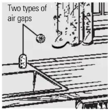 GE GSD5124DBB - Protect Against Freezing - 1