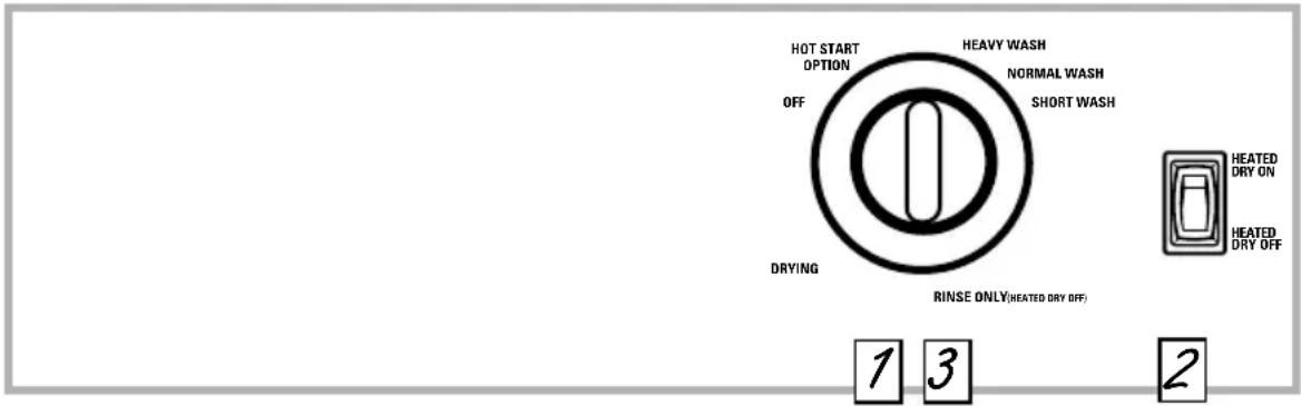 GE GSD2020FBB - About the dishwasher control panel. - 1