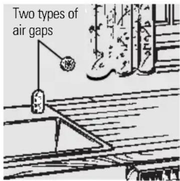 GE GSD5110DAA - Protect Against Freezing - 1