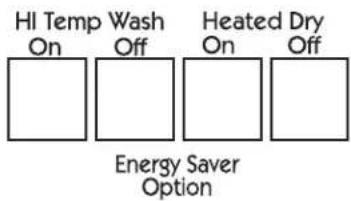 GE GSD4000NCC - About the dishwasher control panel - 3