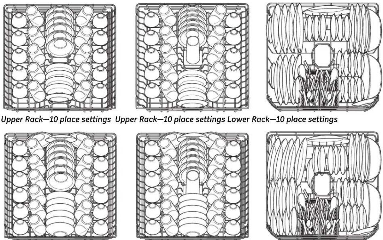 GE GSD4000NCC - Loading place settings... ge.com - 1