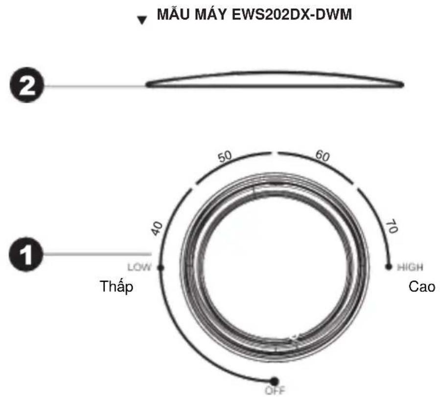 ELECTROLUX EWS202DX-DWM - Vận hành thiết bị - 1