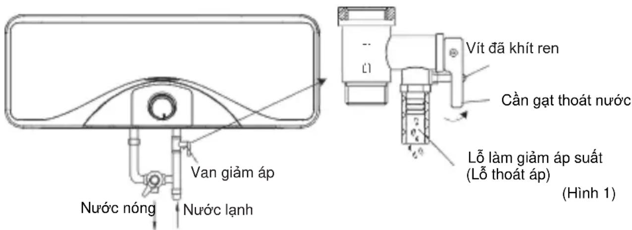 ELECTROLUX EWS202DX-DWM - Những cảnh báo đặc biệt - 1