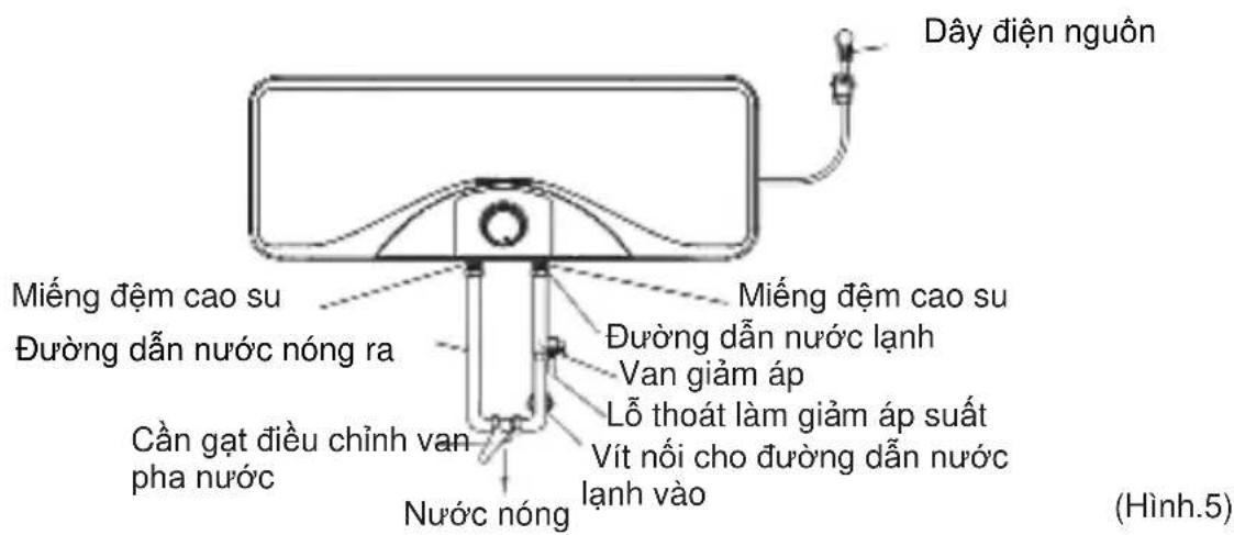 ELECTROLUX EWS202DX-DWM - Nói đường ống - 1