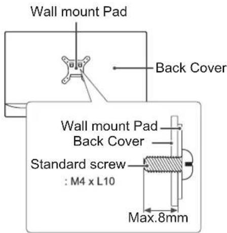 LG 24BK55WV - CAUTION - 1