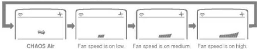 LG LTUD4881RH - Air Circulation Mode - 4
