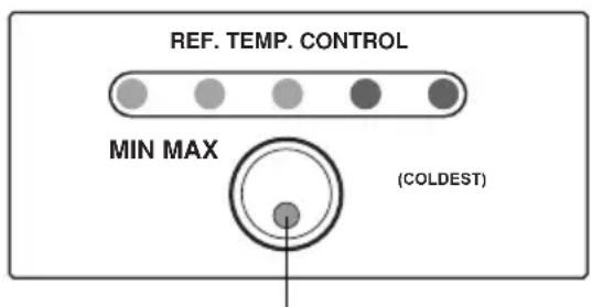 LG GT5132PVES1 - ☐ FOR INTERNAL CONTROLLER MODEL - 1