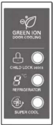 LG GT5132SWCA1 - ☐ FOR EXTERNAL CONTROLLER MODEL - 1