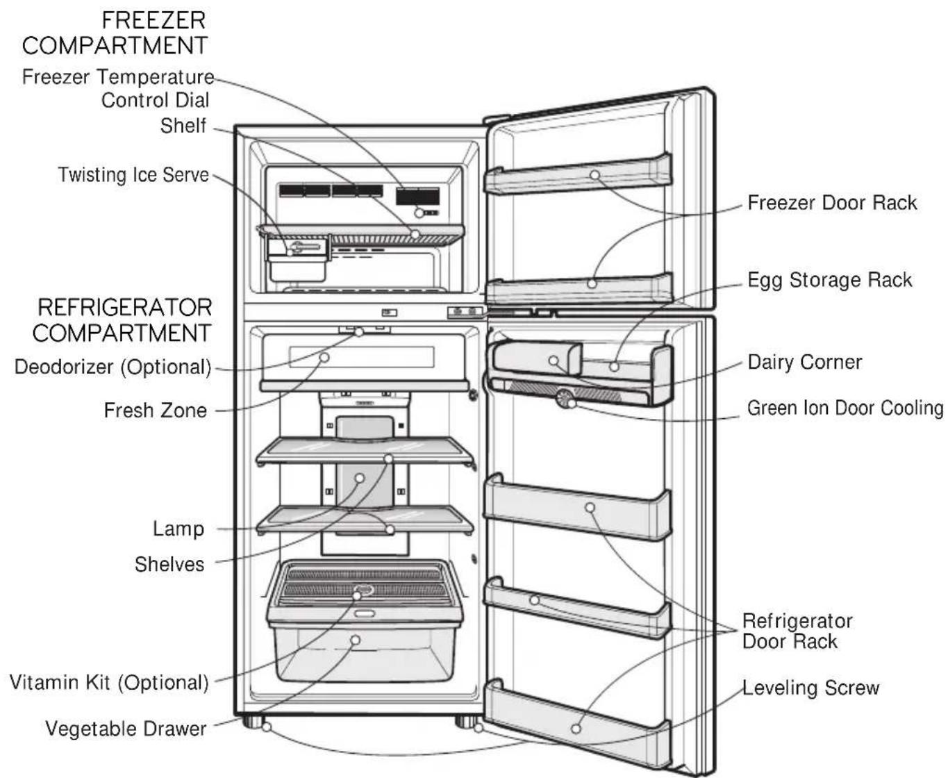 LG GT5132SWCA1 - ▶DOOR COOLING MODEL - 1