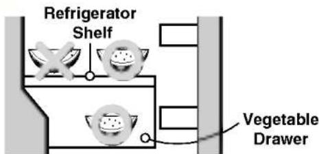 LG GR-S602ZVCA - REFRIGERATOR COMPARTMENT - 1