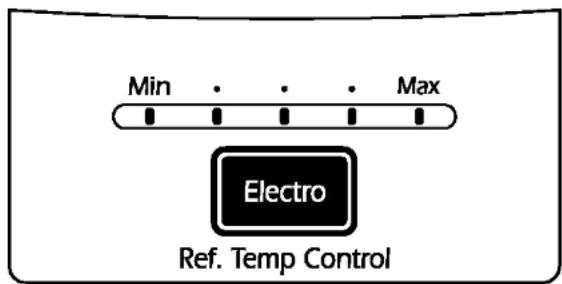 LG GR-S602ZVCA - CONTROLS FOR REFRIGERATOR COMPARTMENT - 1