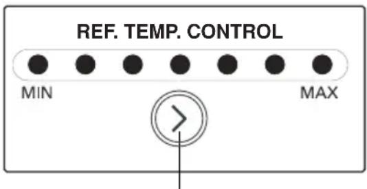 LG GTF3025GBX - ☐ FOR INTERNAL CONTROLLER MODEL - 1