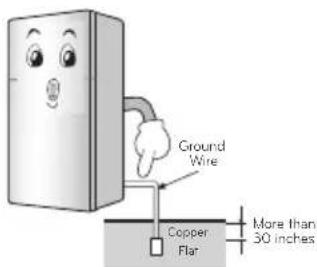 LG GTF3025GBX - When connecting the power - 7