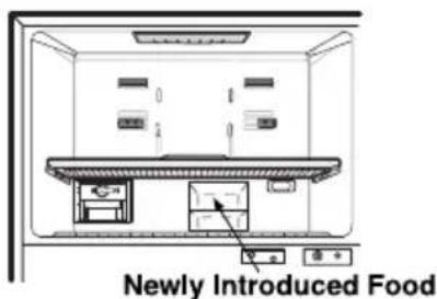LG GTF3025GBX - FREEZER COMPARTMENT - 1