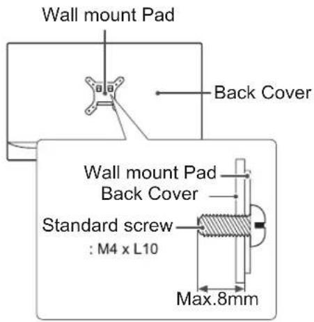 LG 20M39A-B - CAUTION - 1
