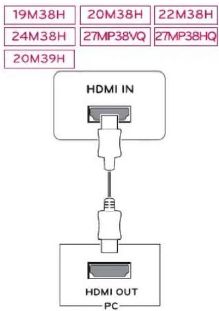 LG 20M39A-B - HDMI connection - 1