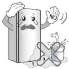 LG GR-B392CC - When using the refrigerator - 1