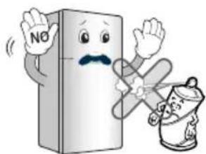 LG GR-M572YPQ - When using the refrigerator - 5