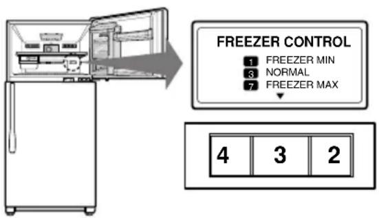 LG GN-M602YLQK - CONTROLS FOR FREEZER COMPARTMENT - 1