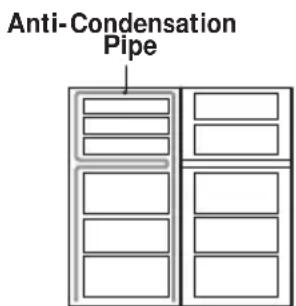 LG GR-V202SPV - ANTI-CONDENSATION PIPE - 1