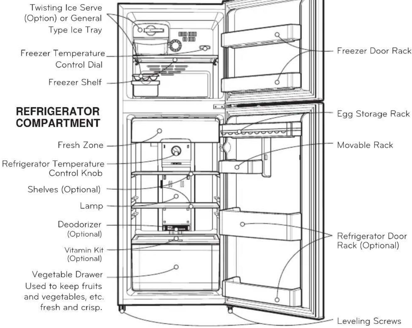 LG GR-V202RV - NEXT - 1