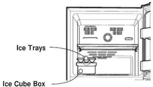 LG GR-V202RV - Twisting Ice Serve Type - 1