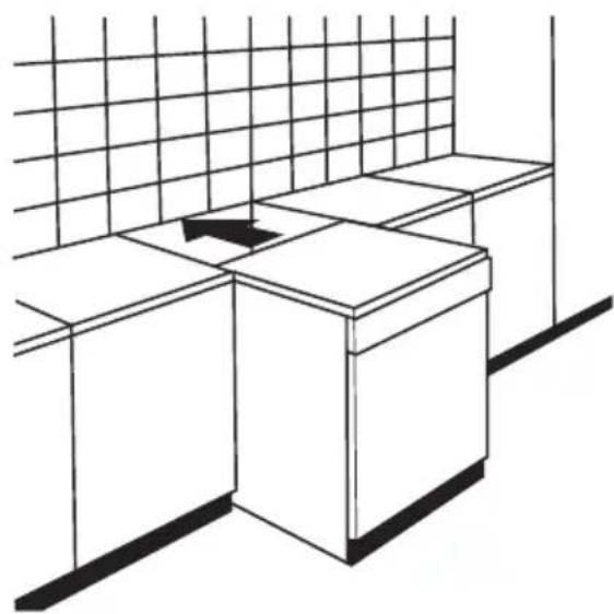 Eurom ED614SX - Fitting between existing carbinets - 1