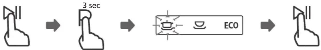 Eurom ED614SX - Changing The Program Mid-cycle - 1