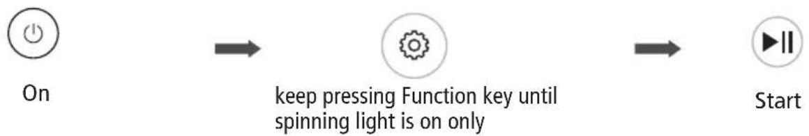 graph LR A["On"] --> B["keep pressing Function key until spinning light is on only"] B --> C["Start"]