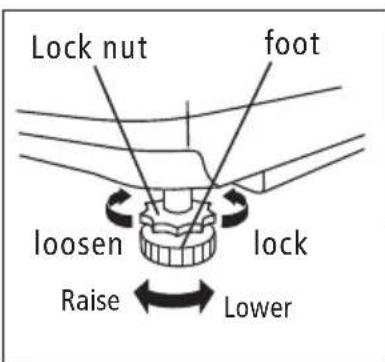 Lock nut foot loosen lock Raise Lower