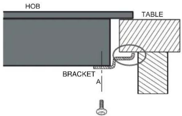 Eurom ECT600C4 - Before locating the fixing brackets - 3