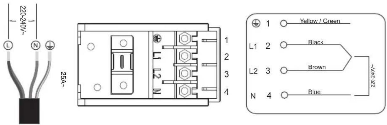 Eurom ECT600C4 - Connecting the hob to the mains power supply - 3