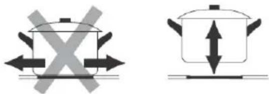 Eurom ECT600C4 - Choosing the right Cookware - 3