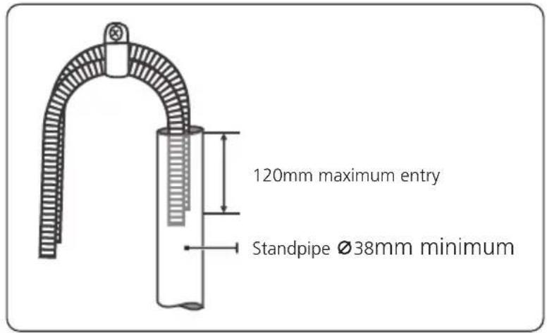 Eurom EDD60S - Option B: Connecting to a standpipe - 2