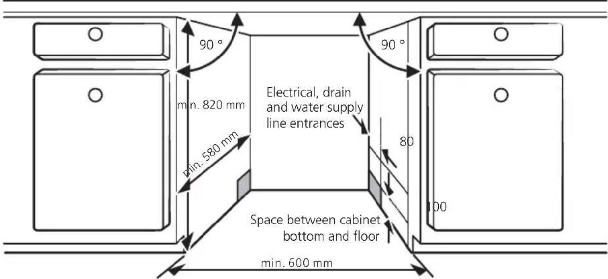 Eurom EDD60S - Prepare the cavity - 1