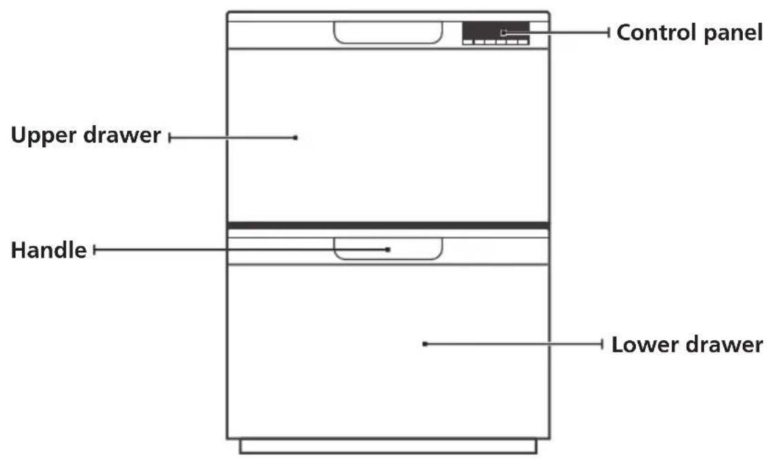 Eurom EDD60S - IMPORTANT: - 1