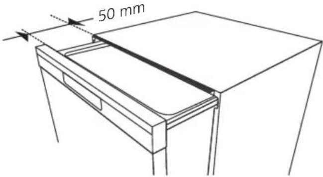 Eurom EDD60S - WARNING - 4