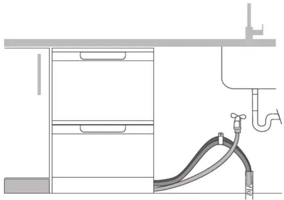 Eurom EDD60S - Option B: Connecting to a standpipe - 1