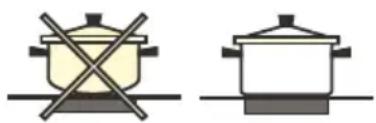 Two cooking pots with crossed x-bracing, one white and one yellow, placed on a flat surface (no text or symbols)
