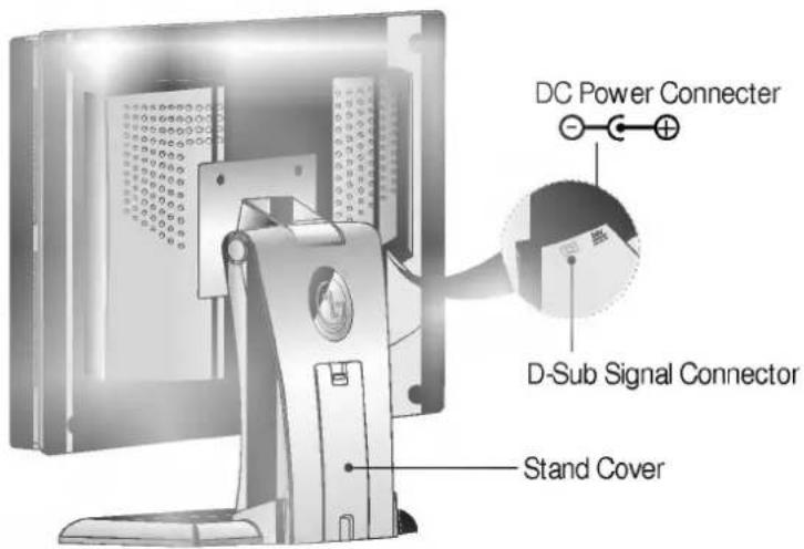 LG LB575C - Location and Function of Controls - 2